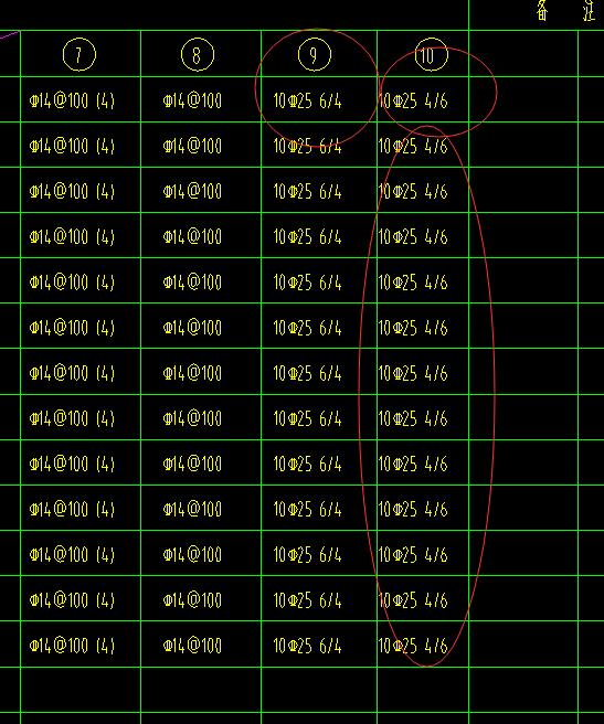 人防配筋设置有10c2546是什么问题