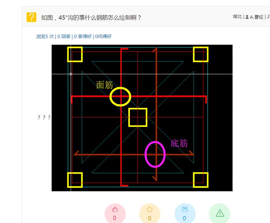什么鋼筋