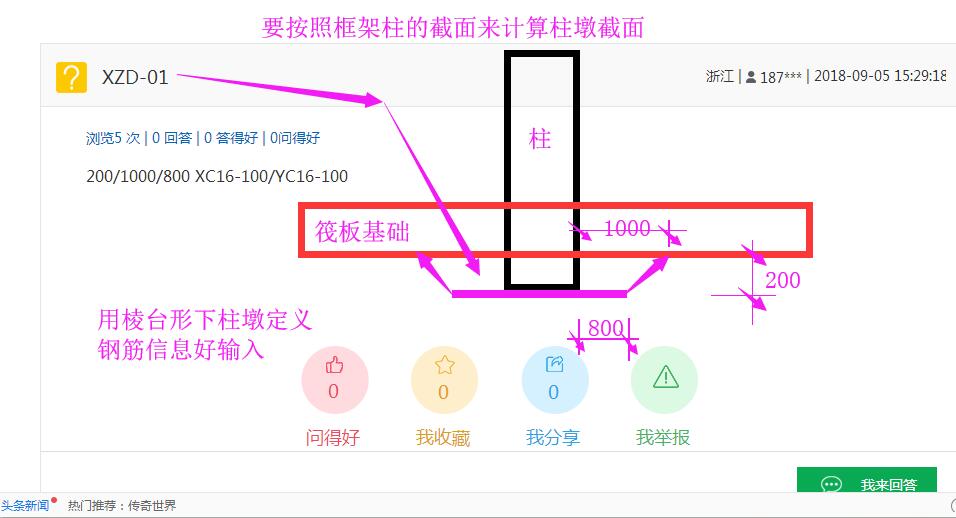 软件里