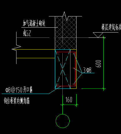 墙身