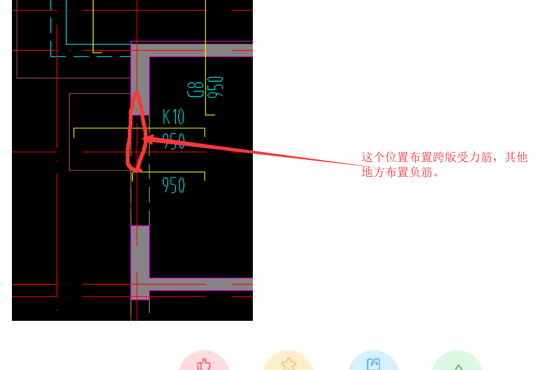 板負筋