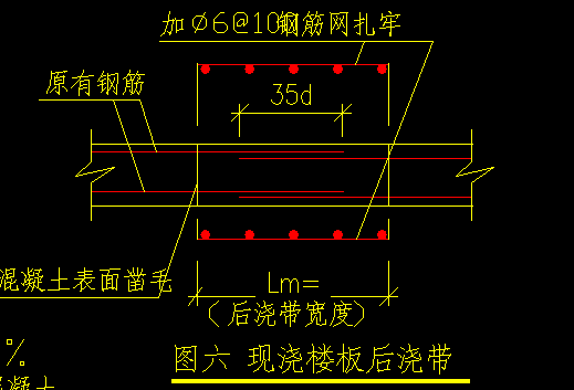 后澆帶