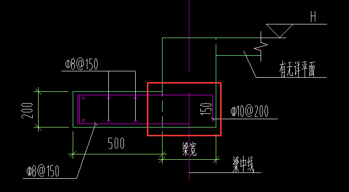 红色方框