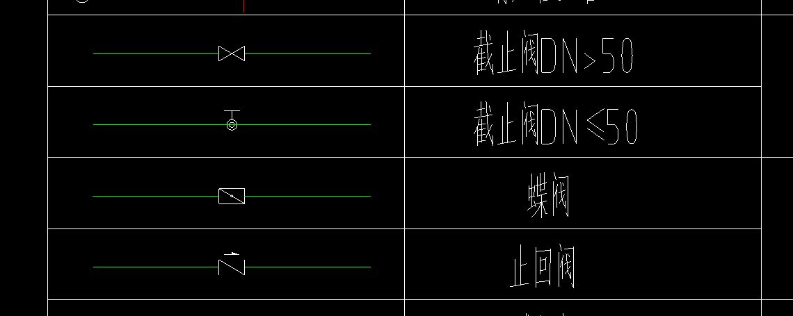 阀门