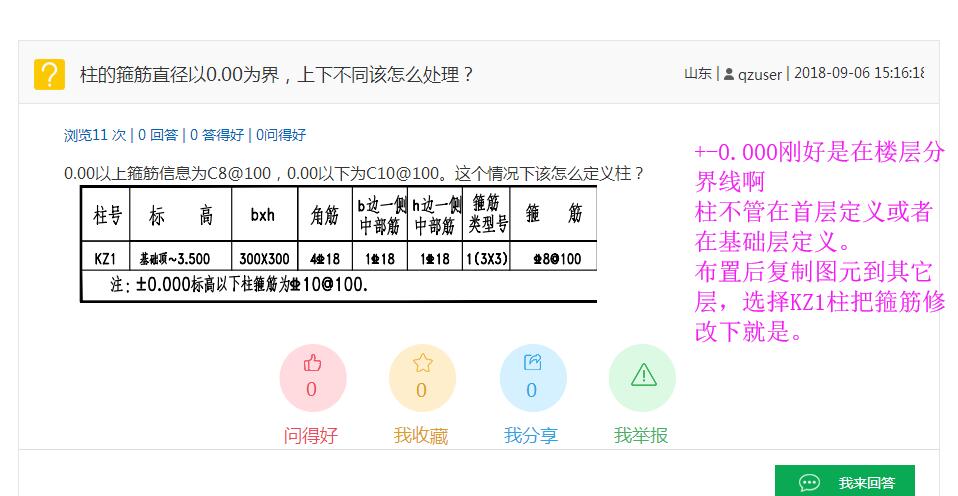 箍