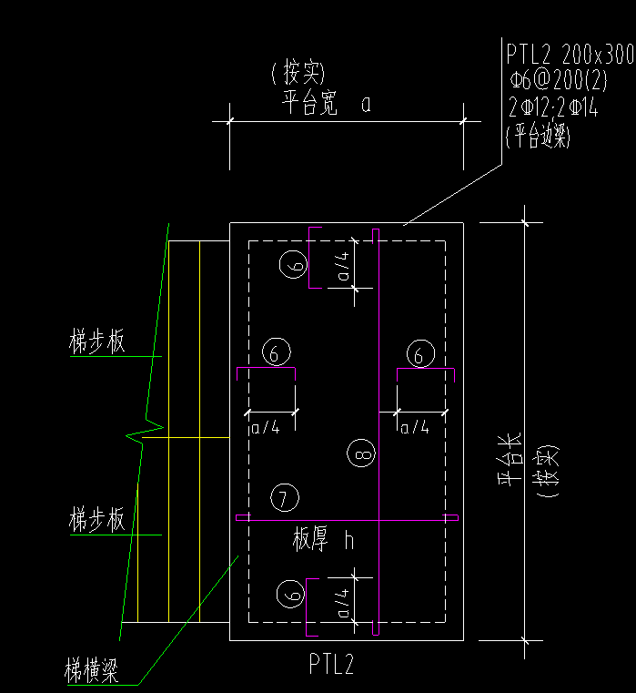 负筋