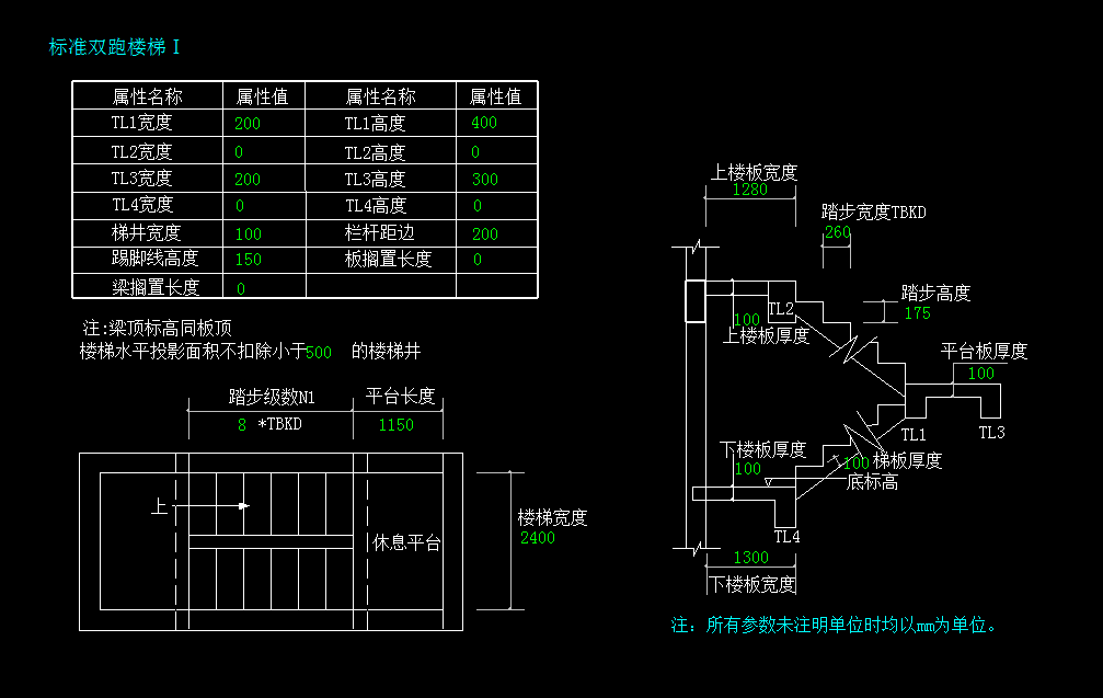 梯梁