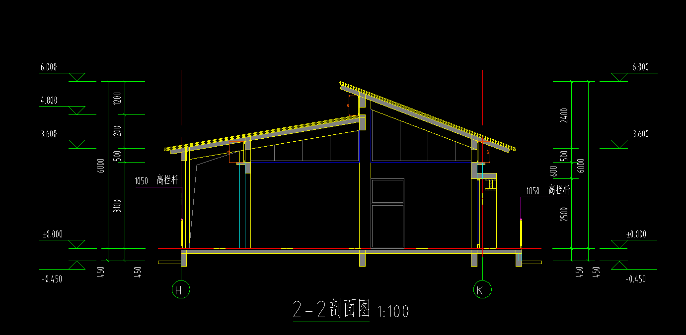 建筑物的檐口按那个高度