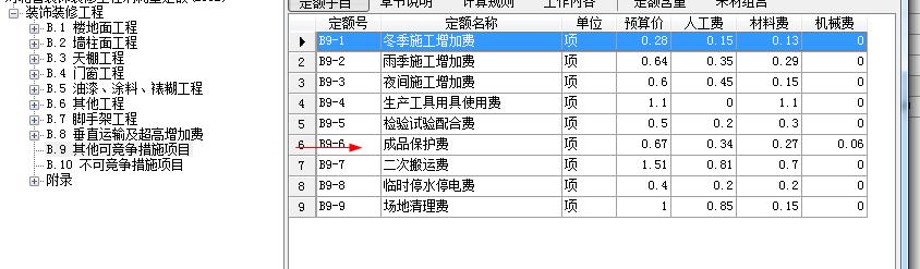 套什么清单