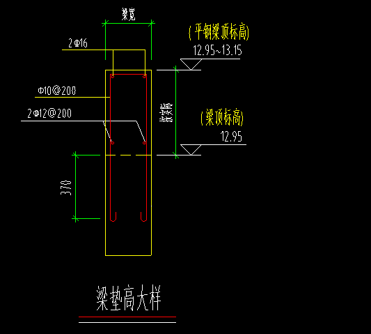 直筋