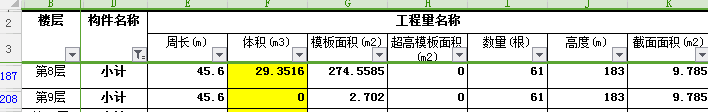 砼