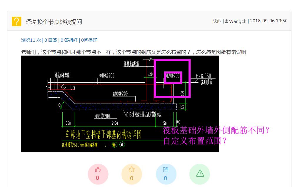 怎么布置