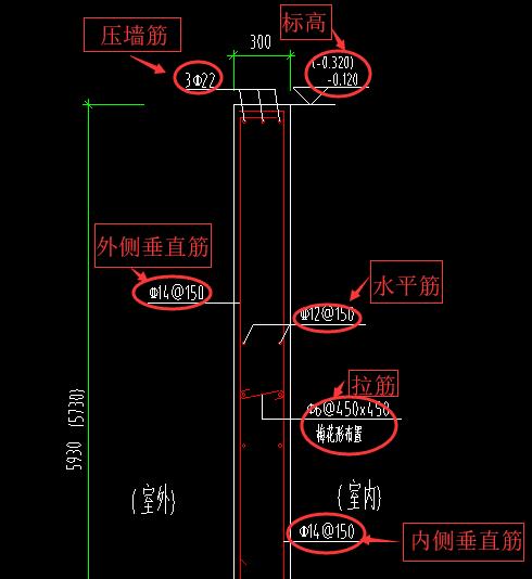 墙图