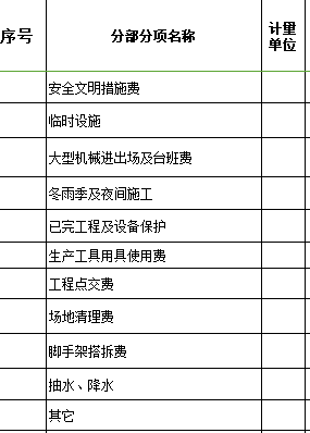 措施費(fèi)