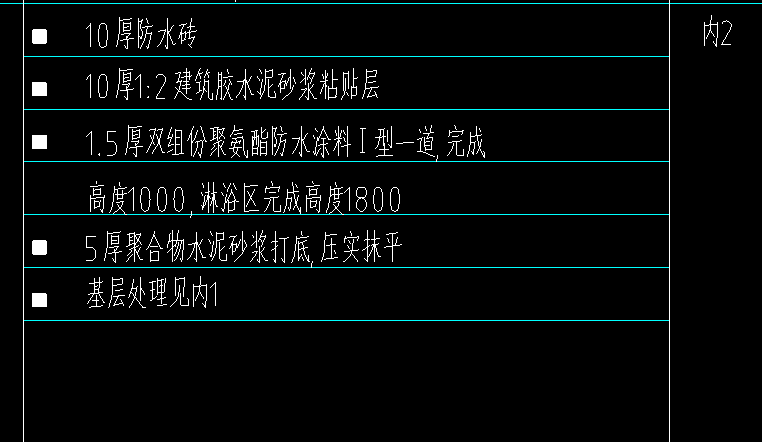 墻面防水