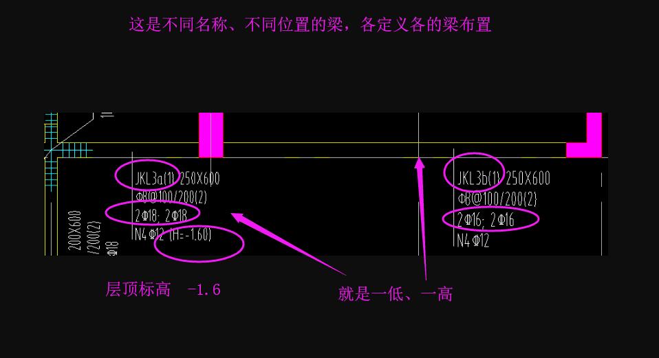 这两个地梁梁是相连的,怎么是这样的标高啊