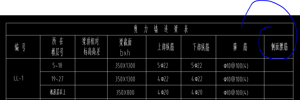 梁侧面