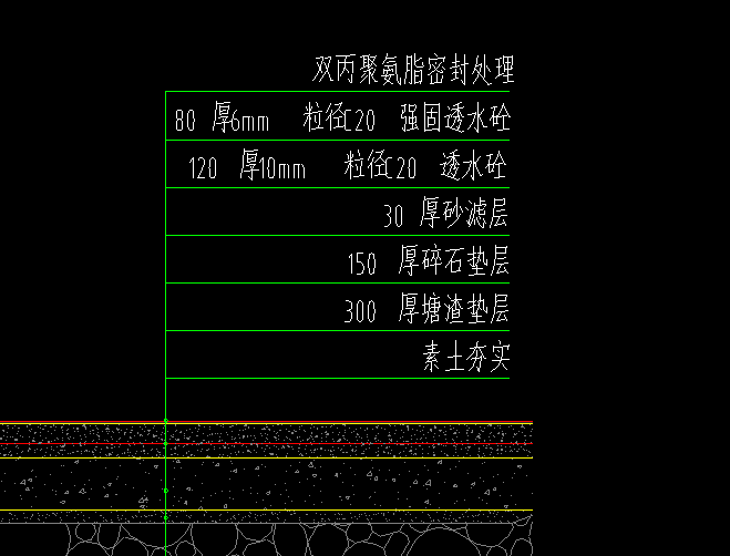 双丙聚氨酯密封处理怎么套定额