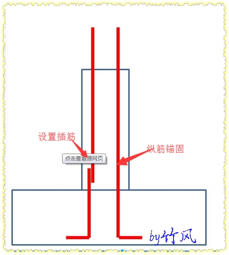 构造