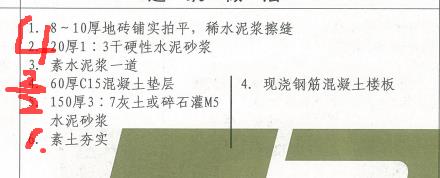 定额怎么套