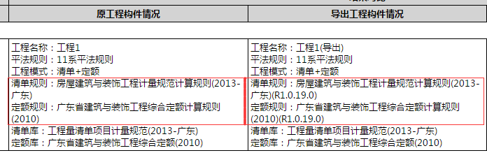 清單定額