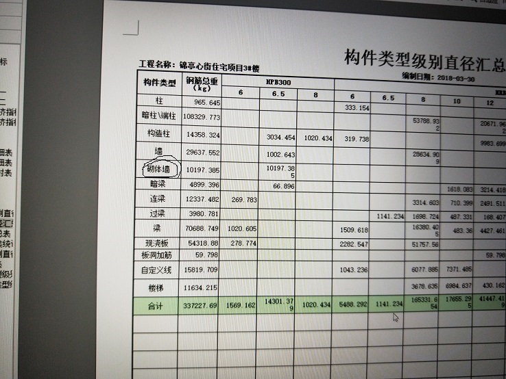 钢筋网