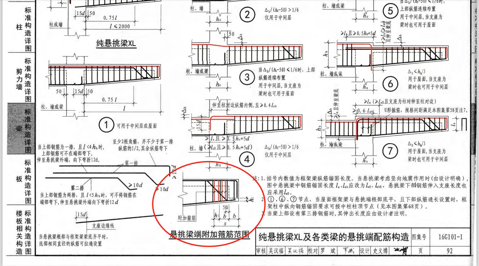 关于悬挑梁端部附加箍筋