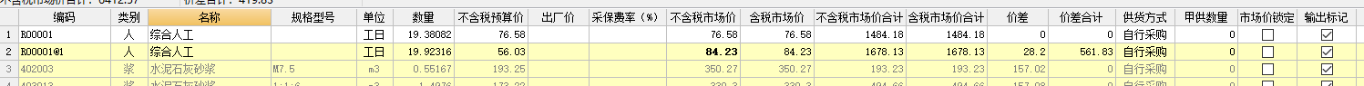 价差
