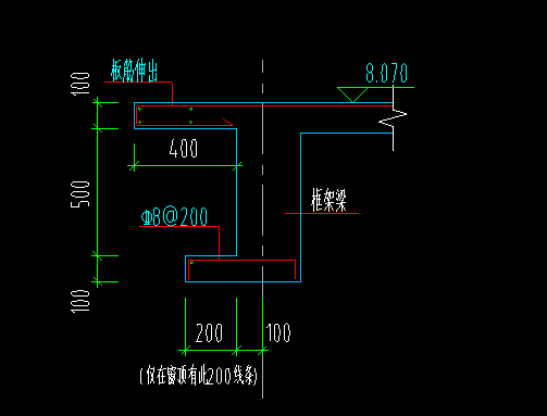 节点大样