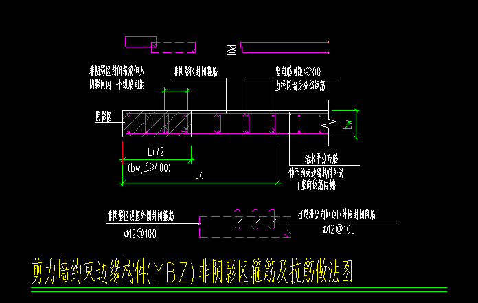 箍