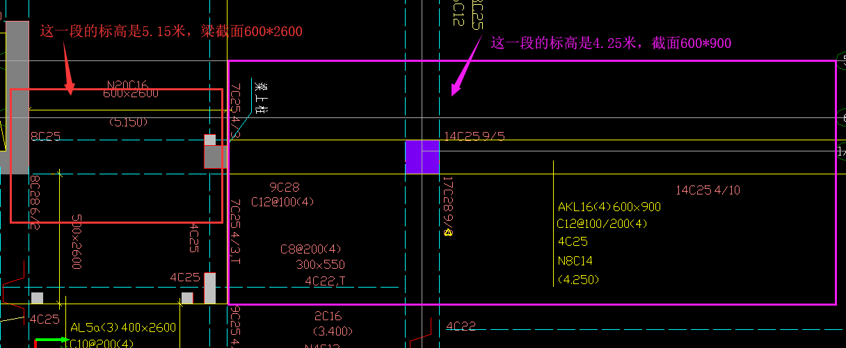 梁加密区长度