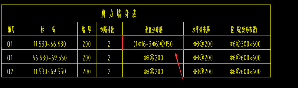 关于墙垂直分布筋的问题