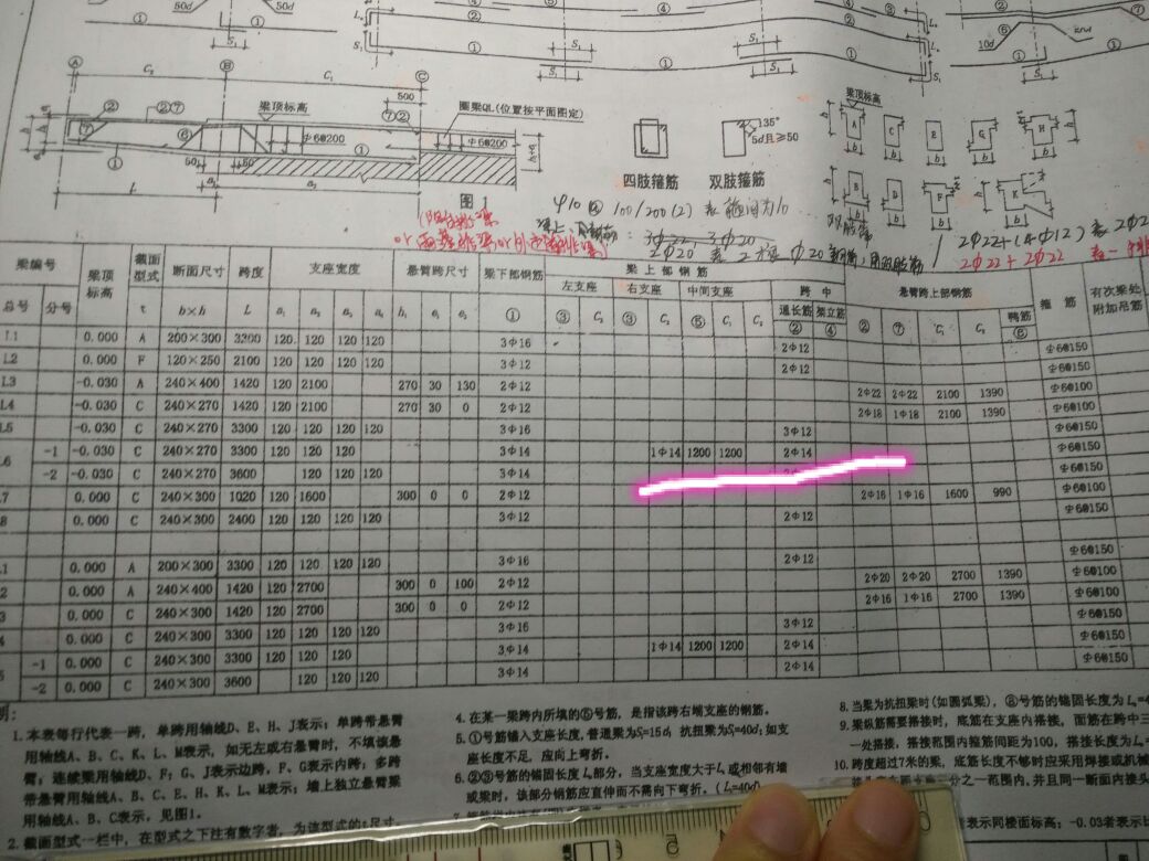 上部通长