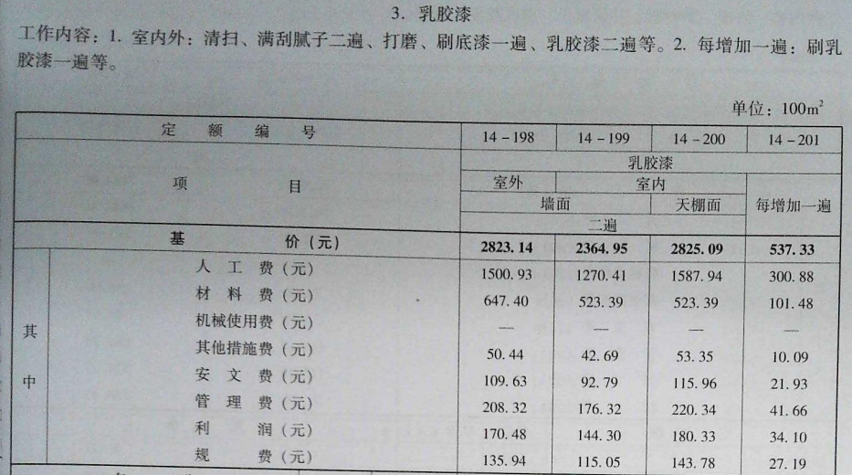 天棚