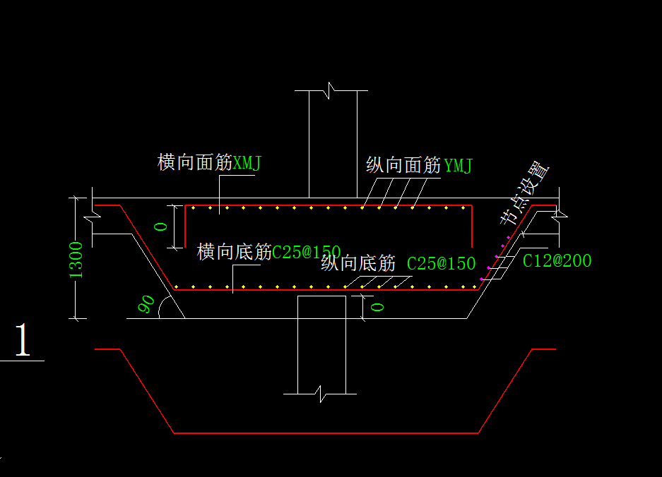 底筋