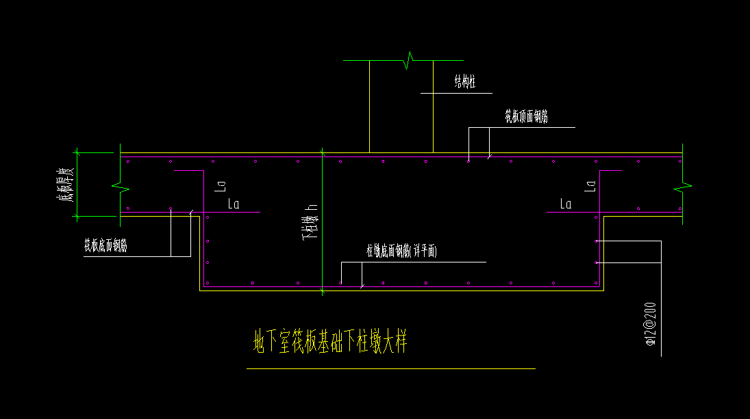 圖紙要求