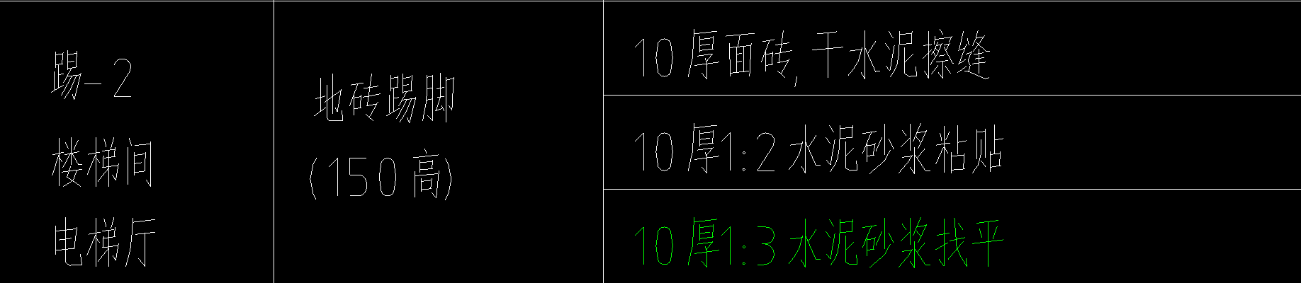 套哪个定额