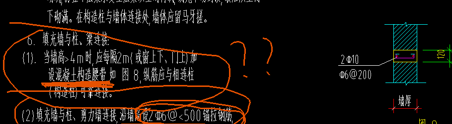 定义构件