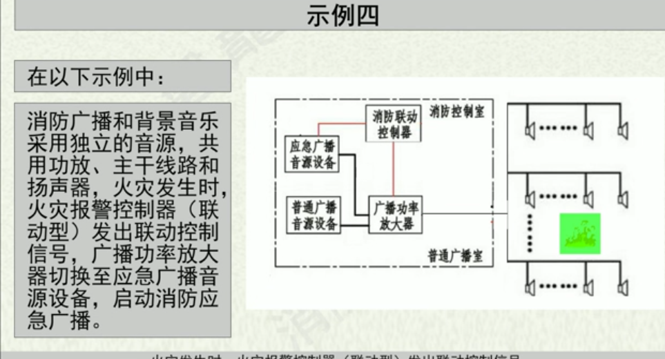 接线端子
