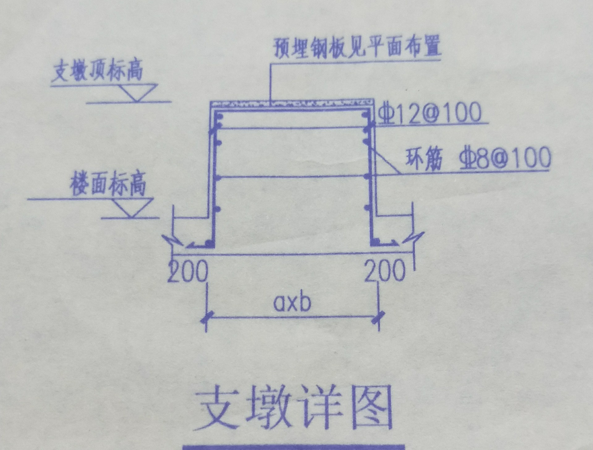 墩