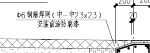 钢筋焊网