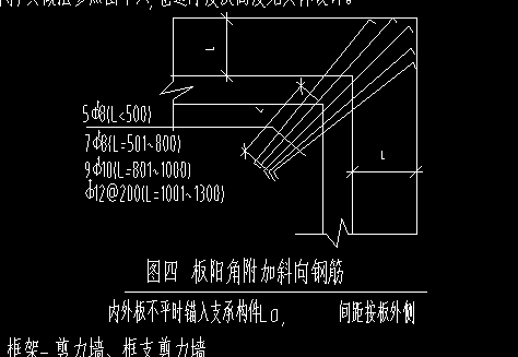 挑檐板