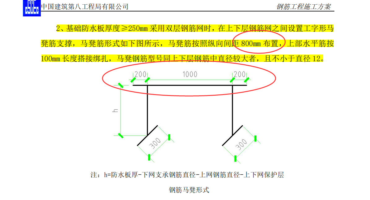馬凳筋