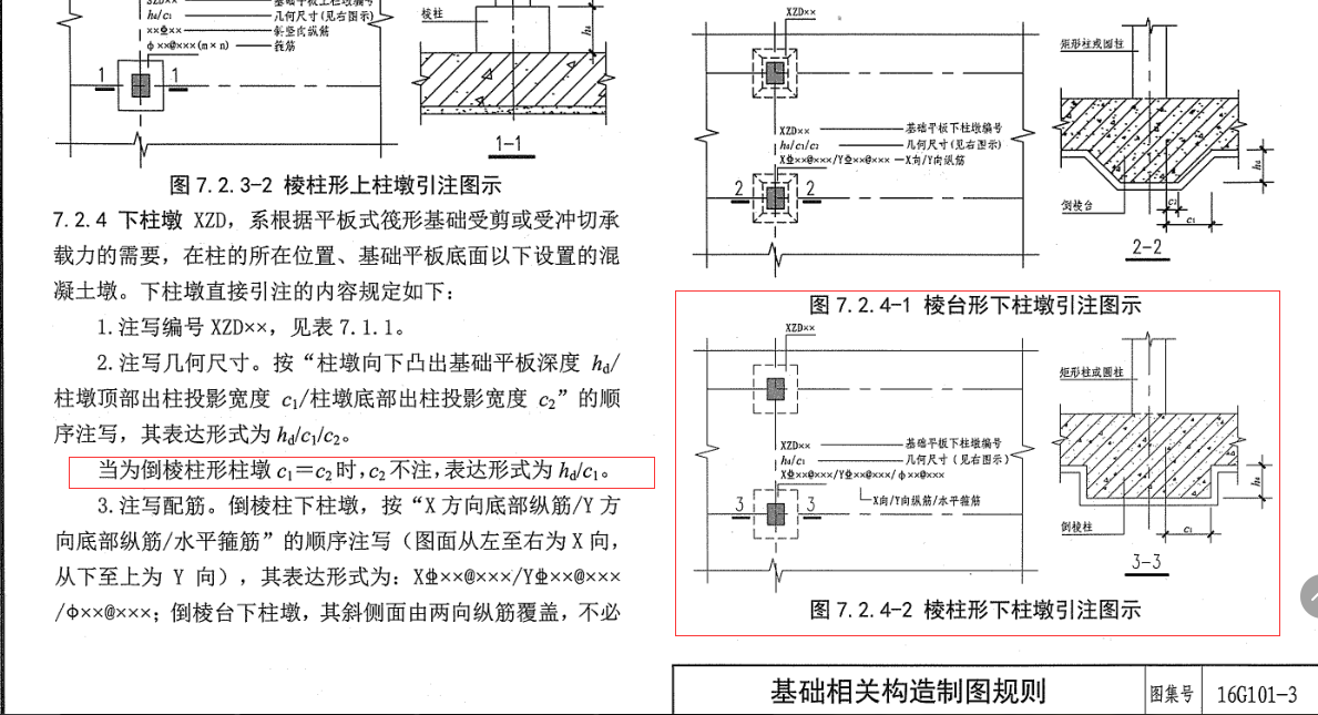 剖面圖