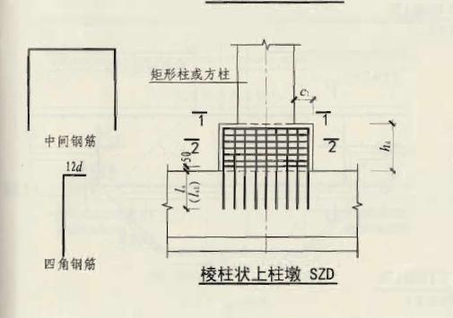 柱墩