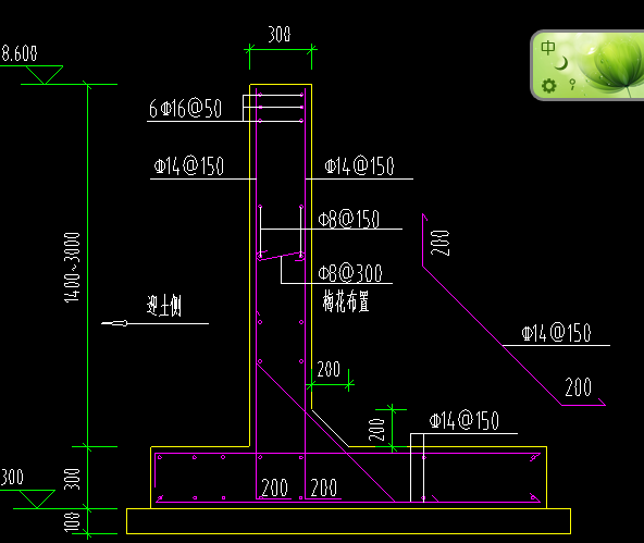 答疑解惑