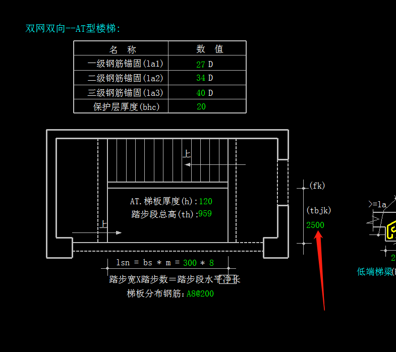 樓梯參數