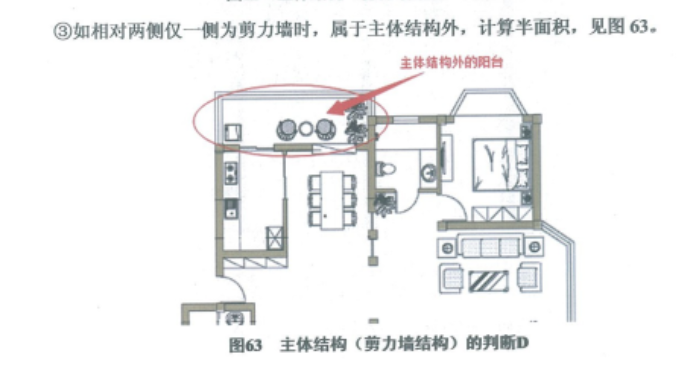 建筑面积