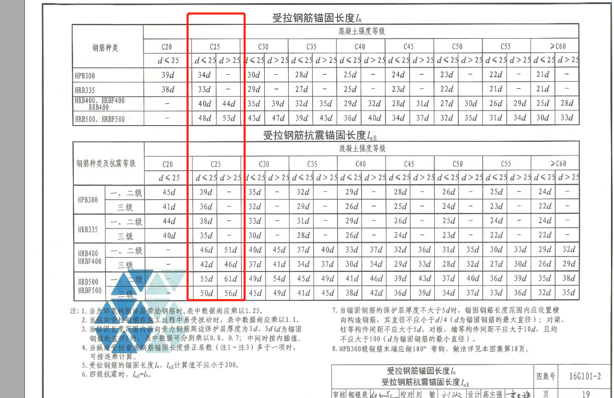 樓梯