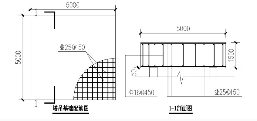 手算